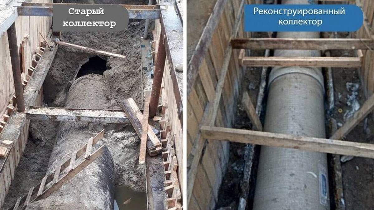 Канализационный коллектор Канализационный коллектор